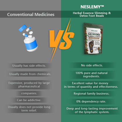 The Ultimate Foot Detox That Burns Fat Without Diet or Workouts!