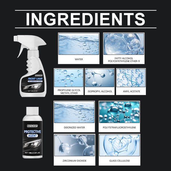 🚘 Automotive Headlamp Restoration Fluid, blurring enhanced crystalline coating refurbisher