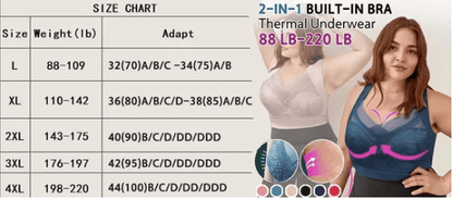 Heated Underwear, Warmth and Support in One