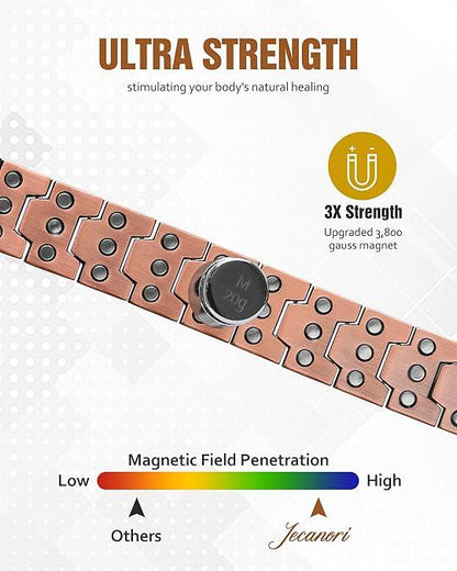 🔥LAST DAY 70% OFF-Copper Magnetic Power — Boost Circulation, Banish Fatigue